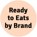 Ready to Eats by Brand